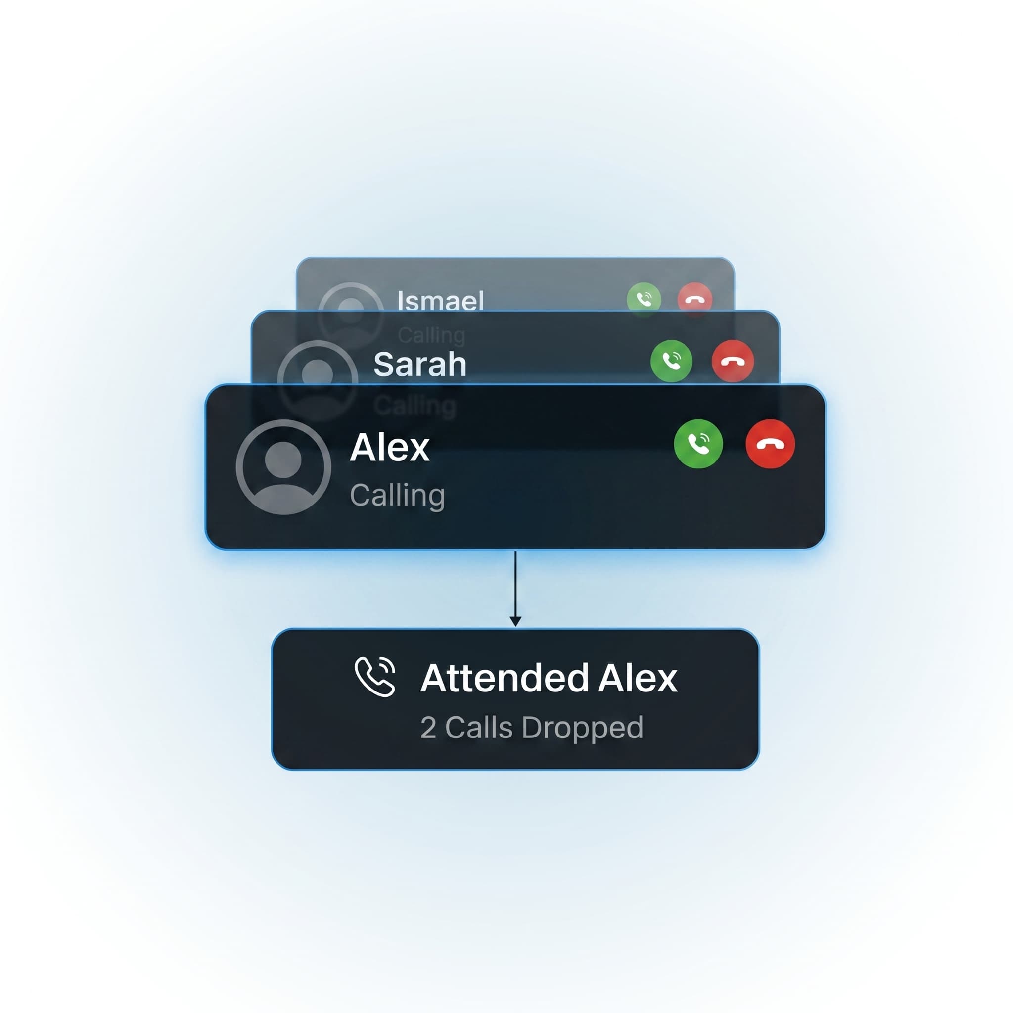 Support Teams Don't Scale With Demand